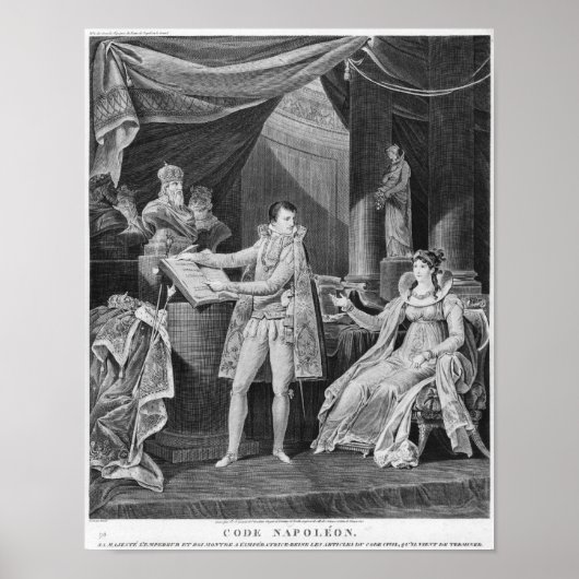 Anzeigen der Artikel aus dem Zivilen Code Poster (Vorne)