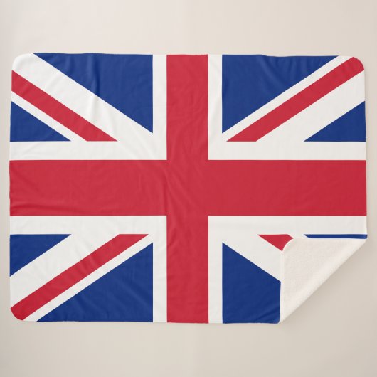 Anzeigen Ihrer Farben - Großbritannien Sherpadecke (Vorderseite (Horizontal))