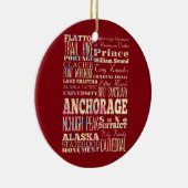 Anziehungskräfte u. berühmte Orte des Anchorages, Keramikornament (Rechts)