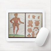 Anzug der Rüstung für den Herzog von Worcester, Mousepad (Mit Mouse)