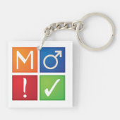 Ao3 Abzeichen Icon Schlüsselanhänger (Rückseite)