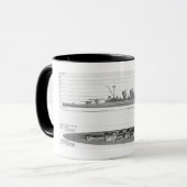 Aoba Class Cruiser Tasse (Vorderseite Links)