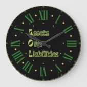 AOL Akronym Vermögenswerte über Verbindlichkeiten Große Wanduhr (Vorderseite)