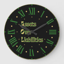 AOL Akronym Vermögenswerte über Verbindlichkeiten