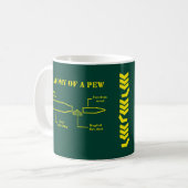 AoP Tasse (Vorderseite Links)