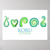 Aotearoa New Zealand Koru - Green Poster (Vorne)