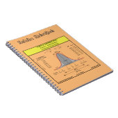 AP and College Statistics Notebook Notizblock (Rechte Seite)