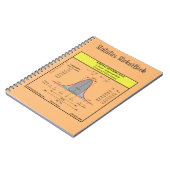 AP and College Statistics Notebook Notizblock (Linke Seite)