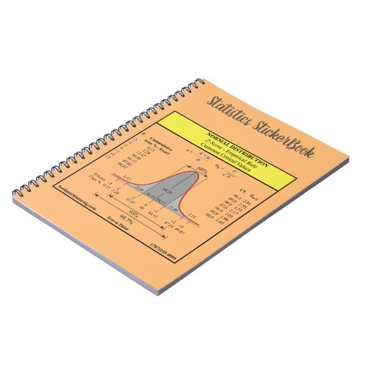 AP and College Statistics Notebook Notizblock (Linke Seite)
