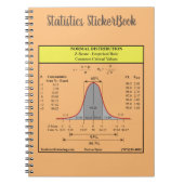 AP and College Statistics Notebook Notizblock (Vorderseite)