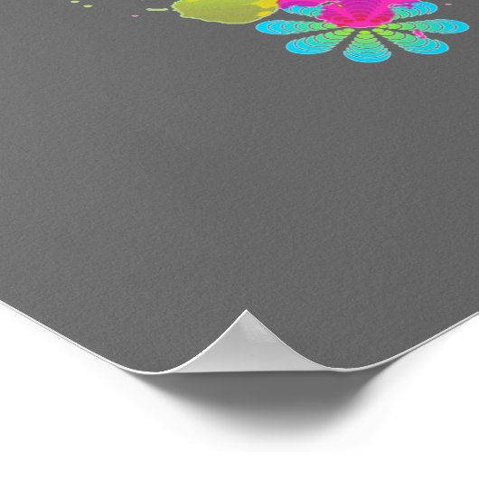 AP Biology Big Idea 1 Poster (Ecke)