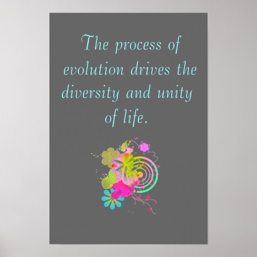 AP Biology Big Idea 1 Poster (Vorne)