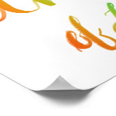 AP Biology Big Idea One Poster (Ecke)