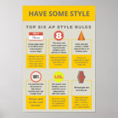 AP Style Rules Poster (Vorne)