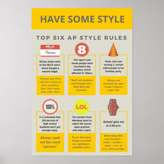 AP Style Rules Poster (Vorne)