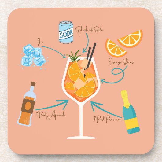 Aperol Rezept Getränkeuntersetzer (Vorderseite)