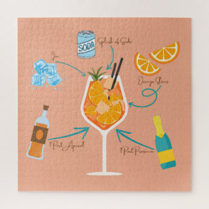 Aperol Rezept Puzzle