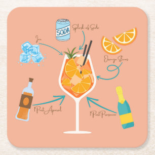 Aperol Rezept Rechteckiger Pappuntersetzer