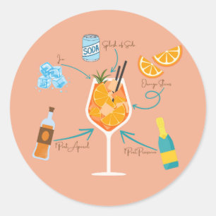 Aperol Rezept Runder Aufkleber