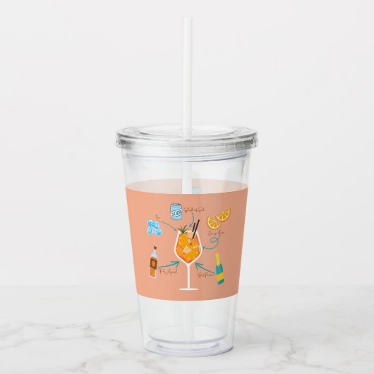 Aperolrecipe Acryltrinkbecher (Vorderseite)