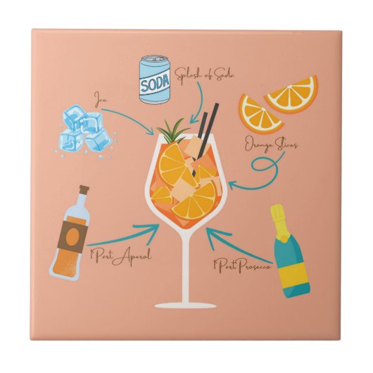 Aperolrecipe Fliese (Vorderseite)