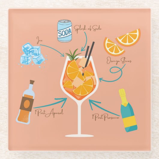 Aperolrecipe Glasuntersetzer (Vorderseite)