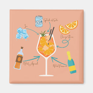 Aperolrecipe Kreuzungstür Magnet