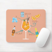 Aperolrecipe Mousepad (Mit Mouse)