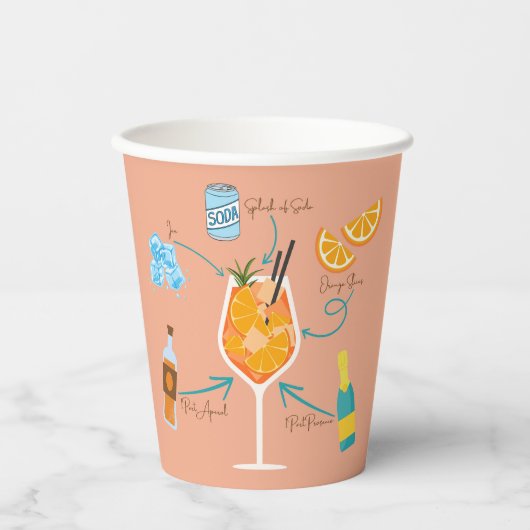 Aperolrecipe Pappbecher (Vorderseite)