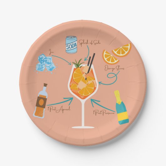 Aperolrecipe Pappteller (Vorderseite)
