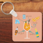 Aperolrecipe Schlüsselanhänger (Vorderseite)