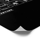 Aperture Labs Jump Into The Rtal For Science Funny Poster (Ecke)