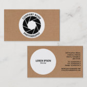 Aperturkreis - Karte (Vorne/Hinten)