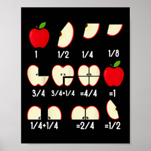 Apfel-Bruch-Mathematik-Lehrer Zurück zur Schule Bi Poster