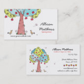 Äpfel Visitenkarte (Vorne/Hinten)