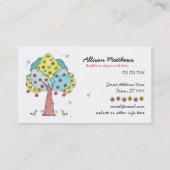 Äpfel Visitenkarte (Rückseite)