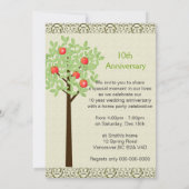 Apfelbaum hellgrüne Jubiläumseinladungen. Einladung (Rückseite)