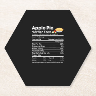 Apfelkuchen-Ernährungsfakten Lustiger Thanksgiving Untersetzer