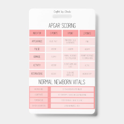 APGAR- und NRP-Referenzkurse-Abzeichen Ausweis (Vorderseite)