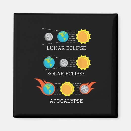 Apokalypse Lunar Solar Eclipse Space Magnet (Vorne)