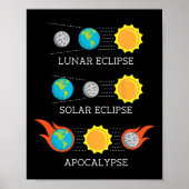 Apokalypse Lunar Solar Eclipse Space Poster (Vorne)