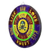 Apokalypse-Zone - Live-Laugh-Liebe-Run Todesverbor Dartscheibe (Vorderseite rechts)