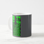 Apollo 11 DSKY Elektrolumineszenz-Anzeige - Kaffeetasse (Vorderseite Links)