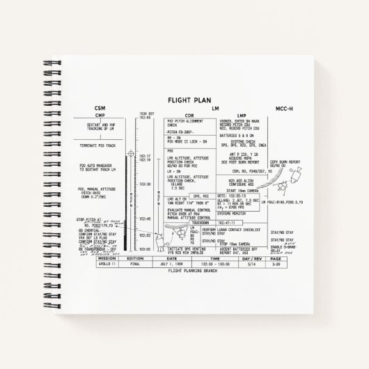 Apollo 11 Flugplan Notizbuch (Vorderseite)