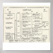 Apollo 11 Flugplan Poster (Vorne)