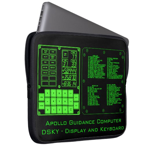 Apollo-Anleitungs-Computer-Laptop-Hülse 15" Laptopschutzhülle (Vorne Rechts)