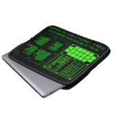 Apollo-Anleitungs-Computer-Laptop-Hülse 15" Laptopschutzhülle (Vorne Knopf)