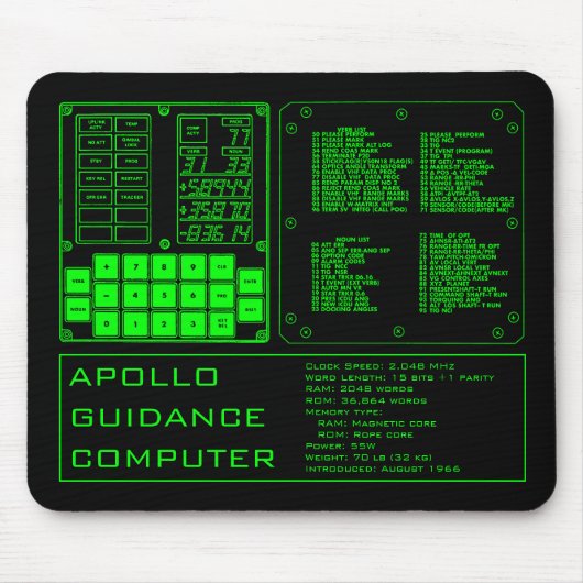 Apollo Guidance Computer Mouse Pad Mousepad (Vorne)