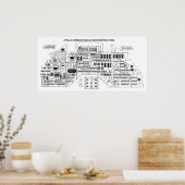 Apollo-Kontrolle Poster (Küche)