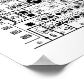 Apollo-Kontrolle Poster (Ecke)